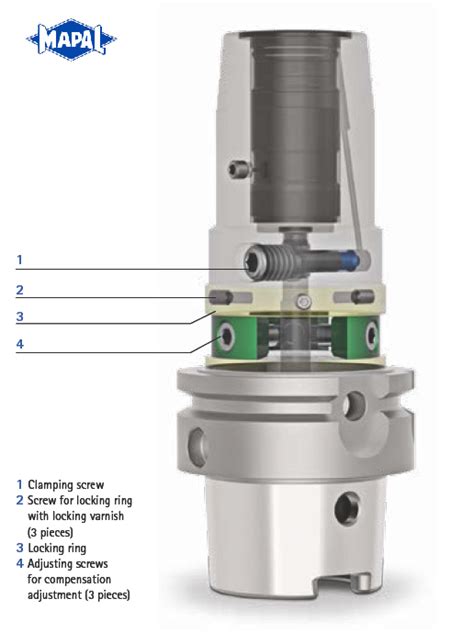 hydraulic chuck pressure setting